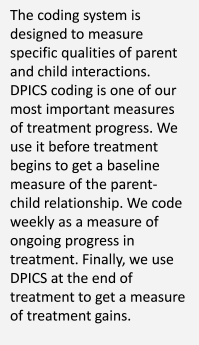 Part 4: Coding